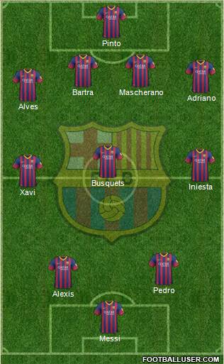 F.C. Barcelona Formation 2014