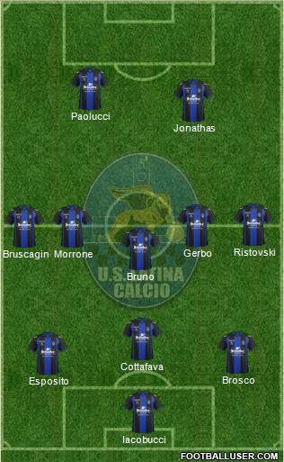 Latina Formation 2014
