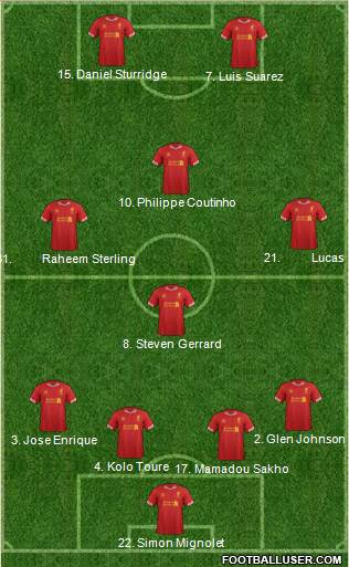 Liverpool Formation 2014