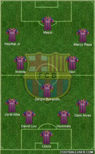 F.C. Barcelona Formation 2014