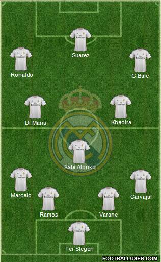 Real Madrid C.F. Formation 2014