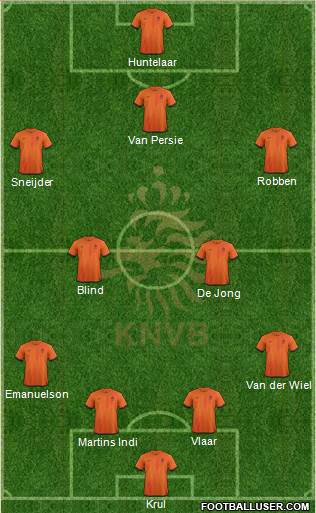 Holland Formation 2014