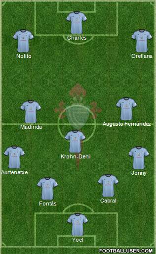 R.C. Celta S.A.D. Formation 2014