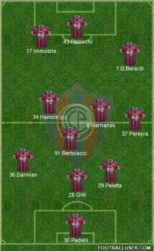 C Cerro Porteño Formation 2014