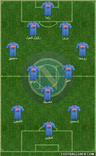 Napoli Formation 2014