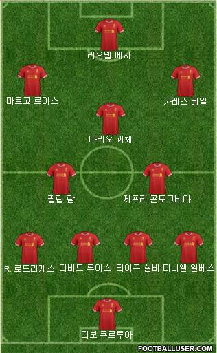Liverpool Formation 2014