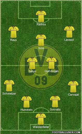 Borussia Dortmund Formation 2014