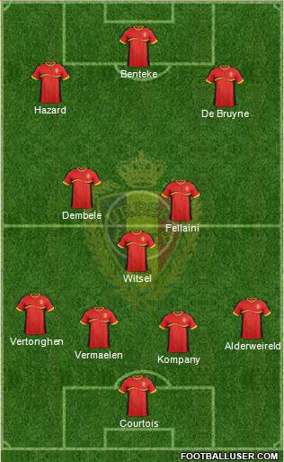 Belgium Formation 2014