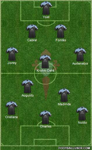 R.C. Celta S.A.D. Formation 2014