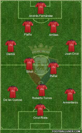 C. At. Osasuna Formation 2014