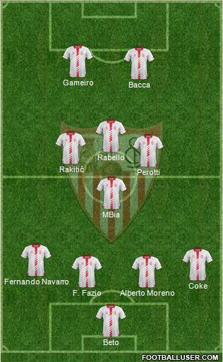 Sevilla F.C., S.A.D. Formation 2014