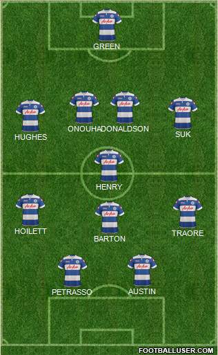 Queens Park Rangers Formation 2014