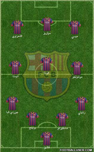 F.C. Barcelona Formation 2014