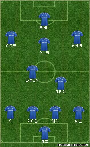 Chelsea Formation 2014