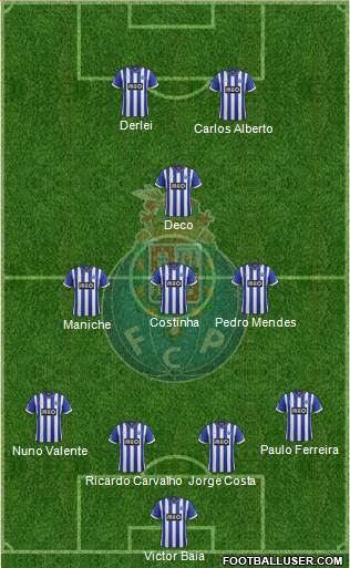 Futebol Clube do Porto - SAD Formation 2014