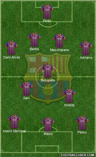 F.C. Barcelona Formation 2014