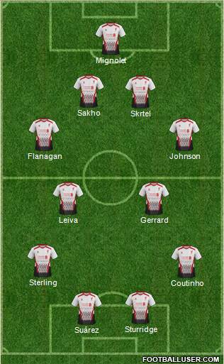 Liverpool Formation 2014