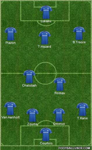 Chelsea Formation 2014
