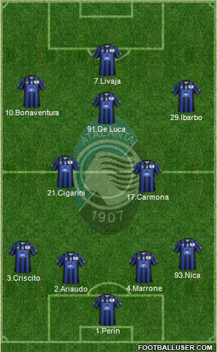 Atalanta Formation 2014