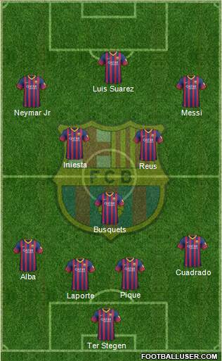 F.C. Barcelona Formation 2014