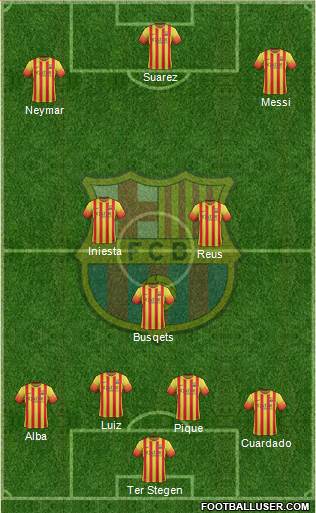 F.C. Barcelona Formation 2014