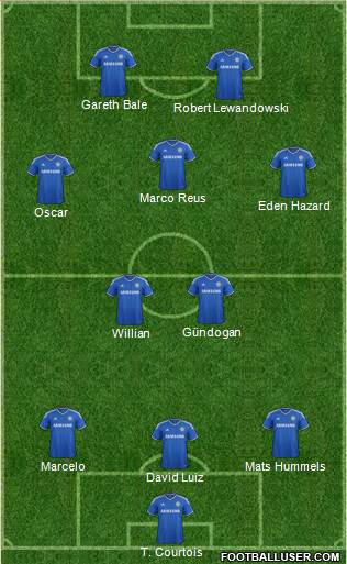 Chelsea Formation 2014