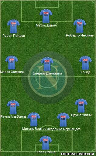 Napoli Formation 2014