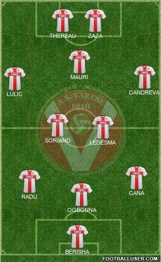 Varese Formation 2014