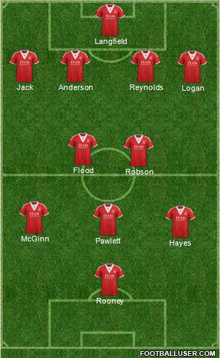 Aberdeen Formation 2014
