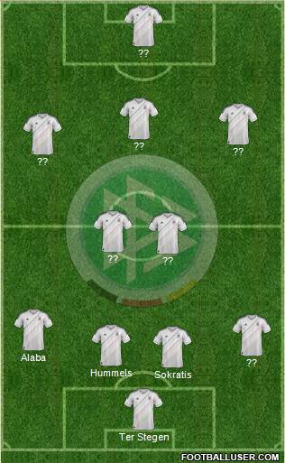 Germany Formation 2014