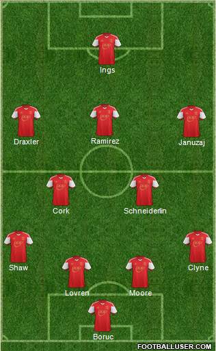 Southampton Formation 2014