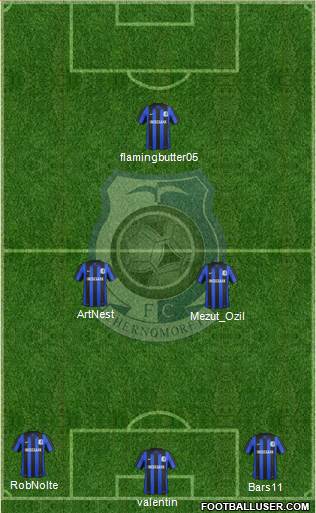 Chornomorets Odesa Formation 2014