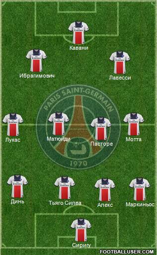 Paris Saint-Germain Formation 2014