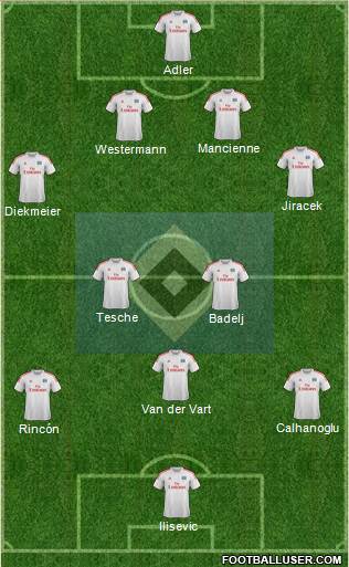 Hamburger SV Formation 2014