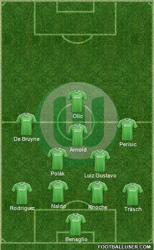 VfL Wolfsburg Formation 2014