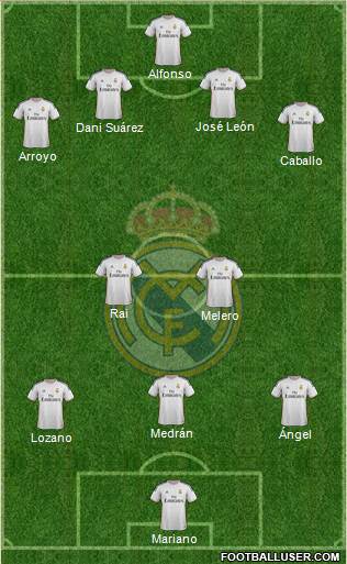 Real Madrid C.F. Formation 2014