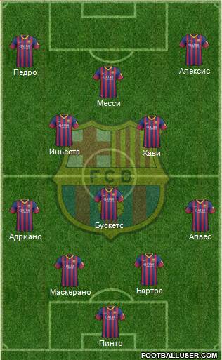 F.C. Barcelona Formation 2014
