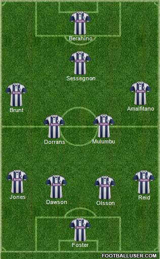 West Bromwich Albion Formation 2014