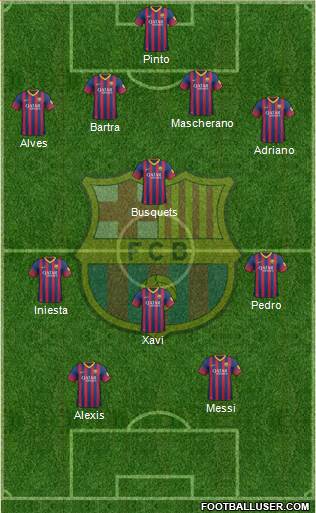 F.C. Barcelona Formation 2014