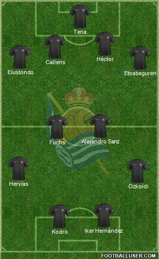 Real Sociedad C.F. B Formation 2014