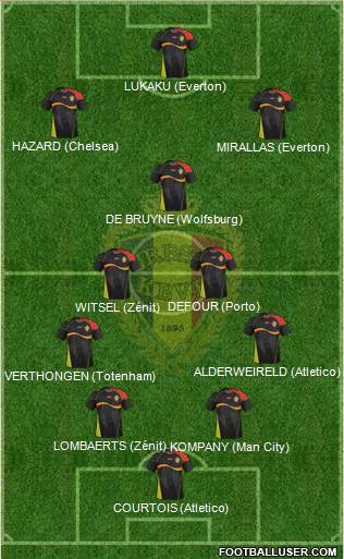 Belgium Formation 2014