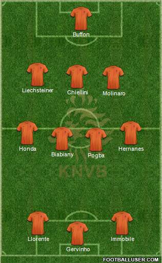 Holland Formation 2014
