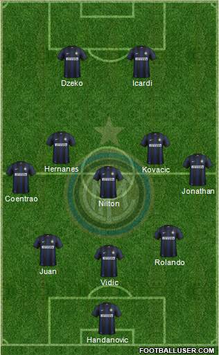 F.C. Internazionale Formation 2014