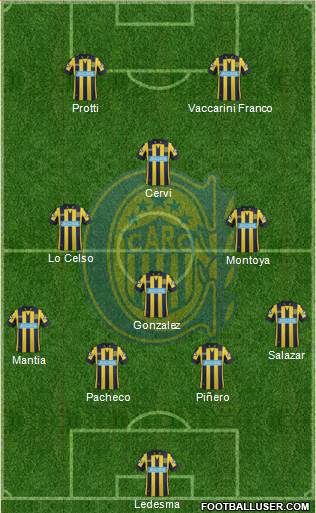 Rosario Central Formation 2014