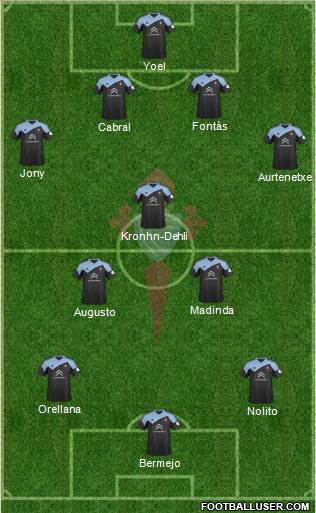 R.C. Celta S.A.D. Formation 2014