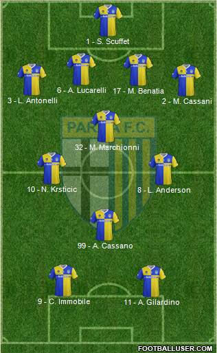 Parma Formation 2014