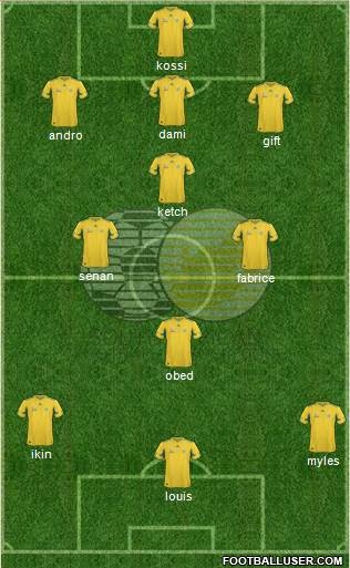 South Africa Formation 2014