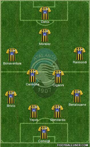 Atalanta Formation 2014
