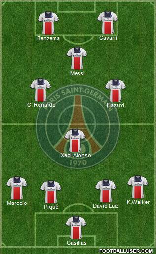 Paris Saint-Germain Formation 2014