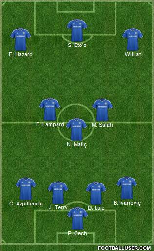 Chelsea Formation 2014